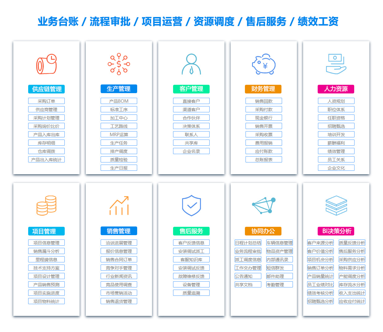萍乡OA办公管理软件 萍乡OA办公管理软件
